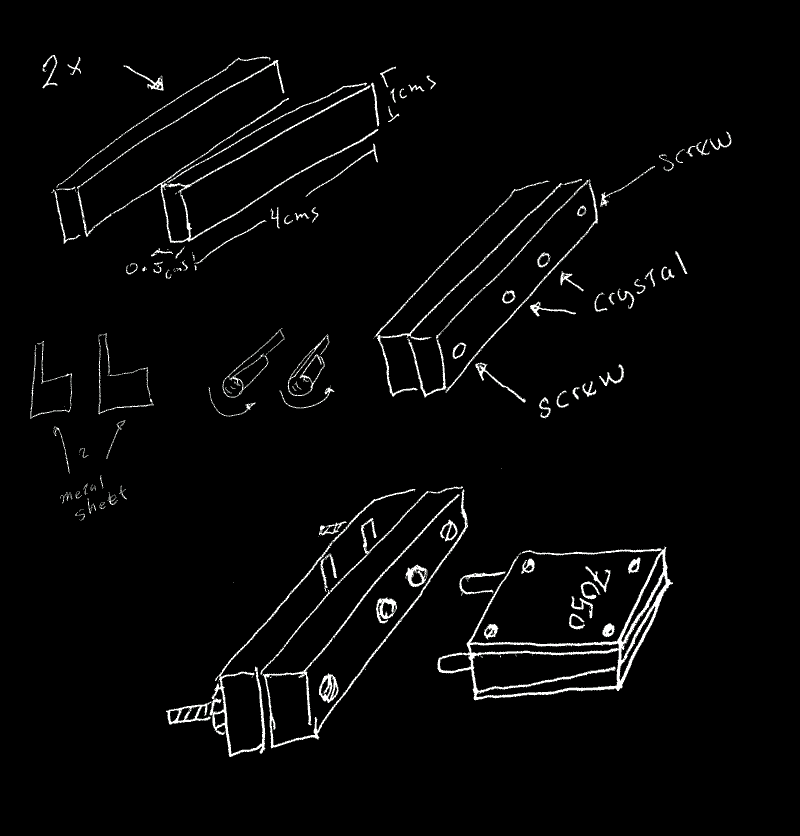 Archivo gif con un dibujo con las instrucciones para construir un porta cristal casero