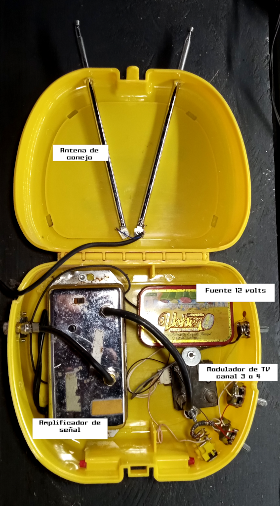 Bloques que componen mi transmisor de televisión