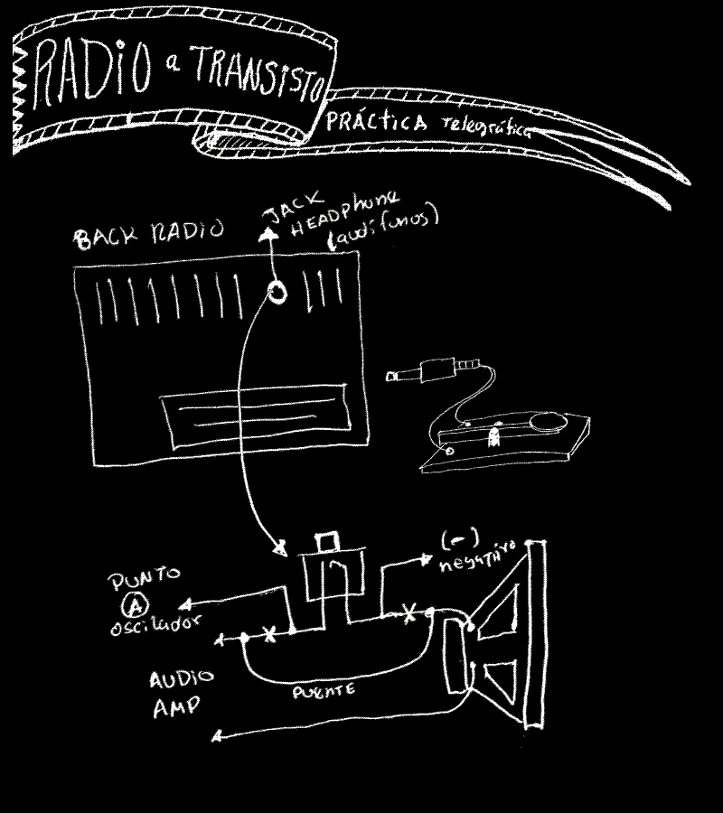 diagrama circuito oscilador conector llave telegráfica