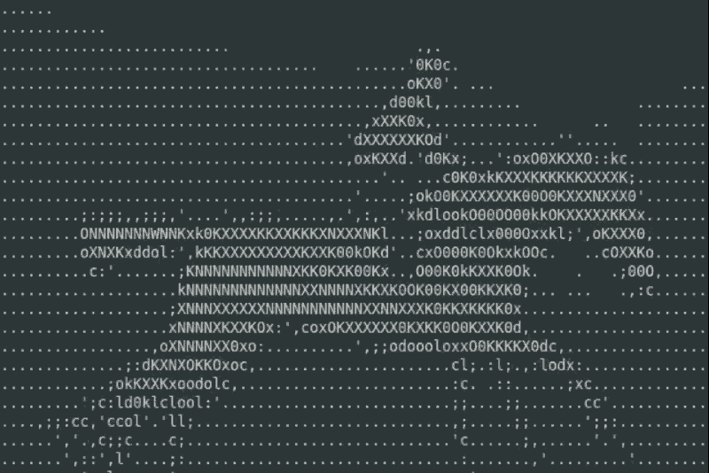 Horse in ascii code