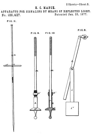 patent 186427 mprovement in Apparatus
                  for Signaling by menas of Reflected Light, Henry C.
                  Mance Mance Type Mk V Heliograph