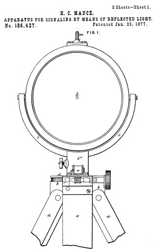 patent
                  186427 mprovement in Apparatus for Signaling by menas
                  of Reflected Light, Henry C. Mance Mance Type Mk V
                  Heliograph