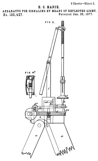 patent
                  186427 mprovement in Apparatus for Signaling by menas
                  of Reflected Light, Henry C. Mance Mance Type Mk V
                  Heliograph