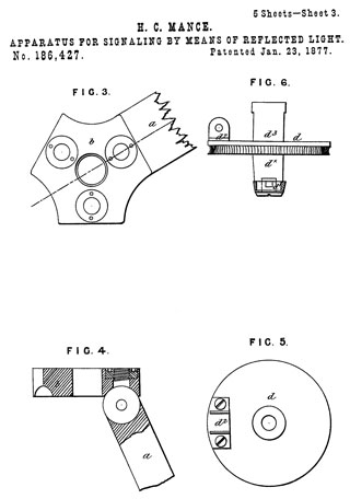 patent
                  186427 mprovement in Apparatus for Signaling by menas
                  of Reflected Light, Henry C. Mance Mance Type Mk V
                  Heliograph