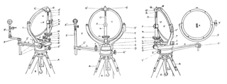 Mance Type Mk V Heliograph 2 Mirror Setup