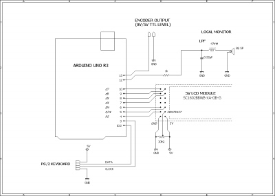 SCHEMATIC
