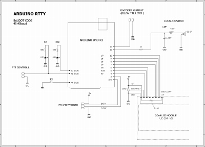 SCHEMATIC