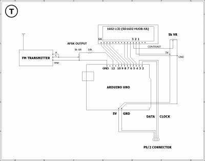 SCHEMATIC