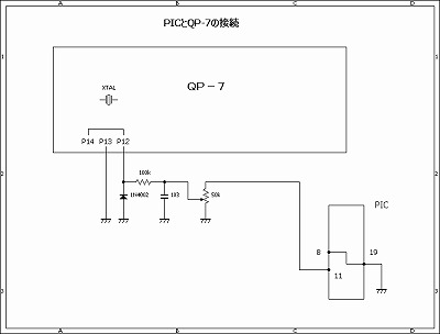 QP-7との接続