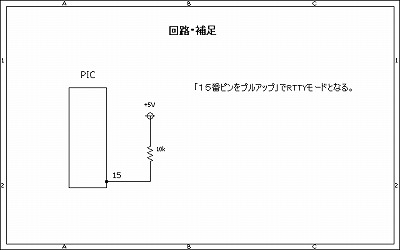 回路・補足