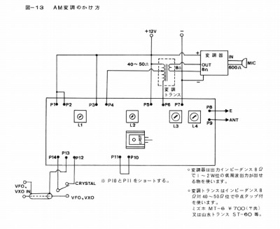 QP-7 / QP-21 AMϒ