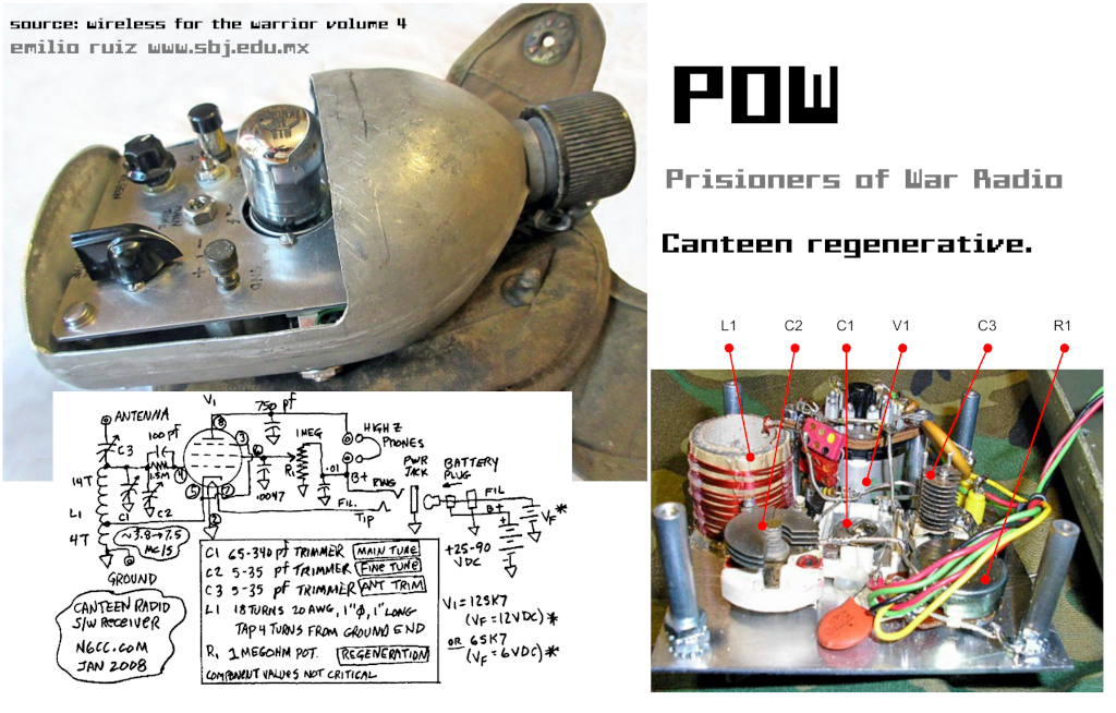 Picture and schematic for Canteen PoW radio