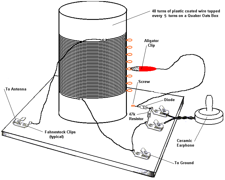 Crystal Radio simple