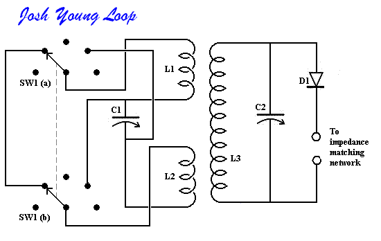 young_loop_crystal_radio_schematic